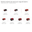 Imagen de Clavadora Inalámbrica 18V 32mm TE-CN 18/32 Li Einhell - Solo Herramienta