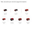 Imagen de Escoba a Batería 18V Einhell TE-FS 18 Li-Solo Power X-Change Sin Batería