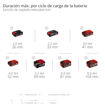 Imagen de Soplador de hojas inalámbrico GP-LB 36/270 Li E BL-Solo