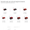 Imagen de Soplador de hojas inalámbrico GP-LB 36/270 Li E BL-Solo