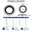 Imagen de Arandela con Goma BSP 1-1/2" (DN40)